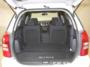 Toyota / Wish 2003 1.8 Petrol