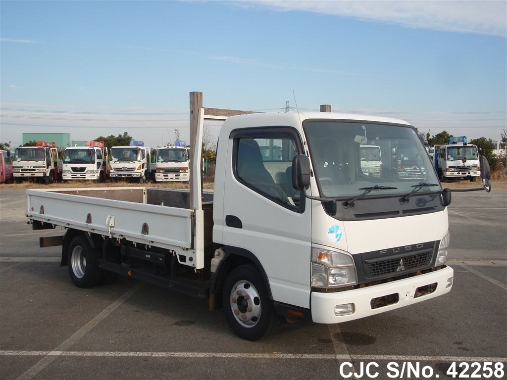 Автомобиль mitsubishi canter