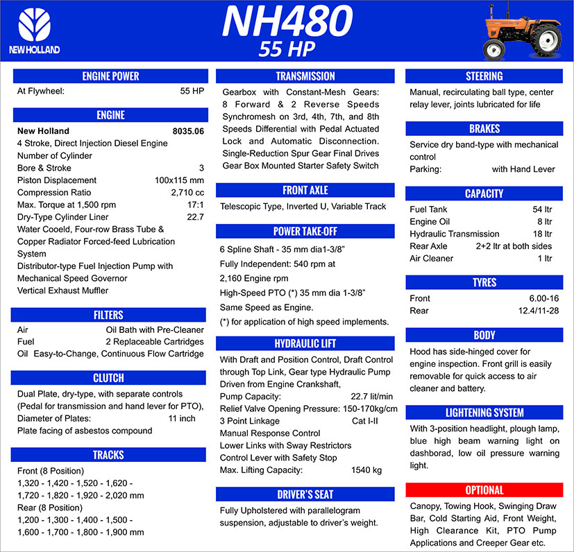 New Holland 480 Tractor Specification