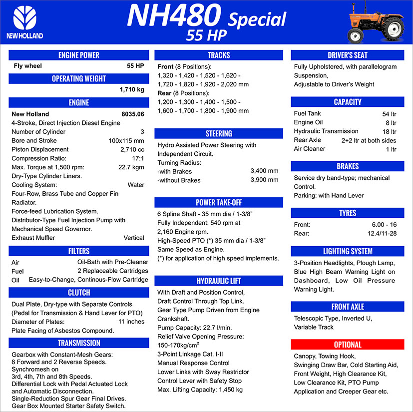 New Holland 480s Tractor Specification