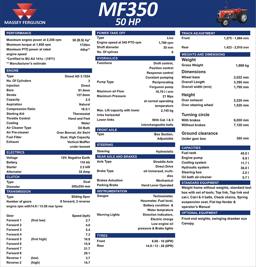 Massey Ferguson 350 tractors technical specifications
